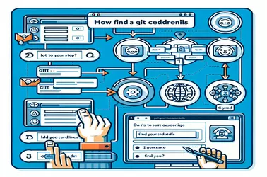 Leitfaden zum Finden Ihrer Git-Anmeldeinformationen