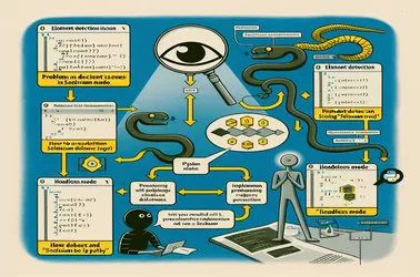 Исправление проблем с обнаружением элементов SeleniumBase Python в безголовом режиме