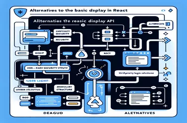 بدائل React لواجهة برمجة تطبيقات العرض الأساسية في Instagram: جعل تسجيل دخول المستخدم أكثر بساطة